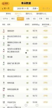 杰力豆 第一季,奇幻冒险之旅开启  第2张